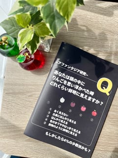 あなたは頭の中にりんごを思い浮かべた時どれくらい鮮明に見えますか？