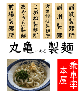 丸亀にある製麺