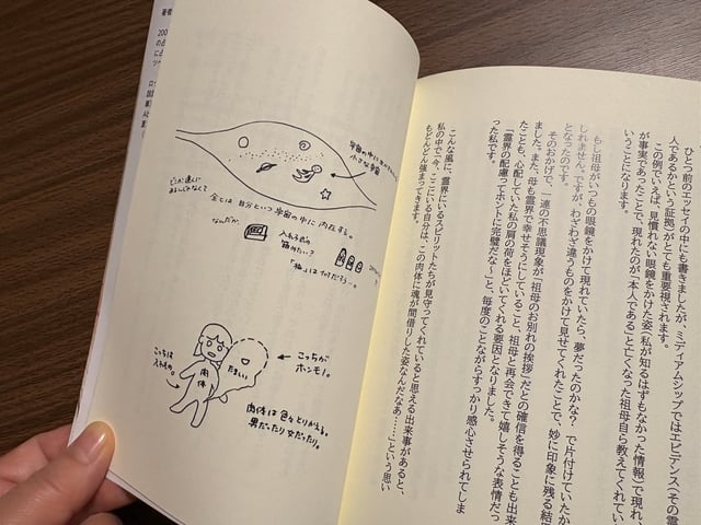 정말로 어머니가 돌아가신 날〜어머니는 그「때」가 오는 것을 알고 계셨다. photo 3