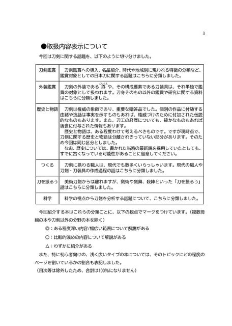 A Guide to Books on Japanese Swords (Third Edition) photo 4