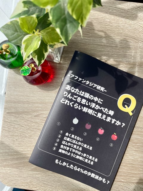 あなたは頭の中にりんごを思い浮かべた時どれくらい鮮明に見えますか？