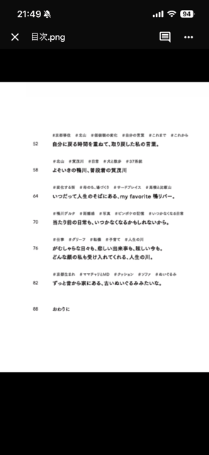 鴨川ARCHIVES #01 photo 4